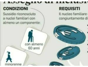 Chiedere la concessione dell'assegno di inclusione